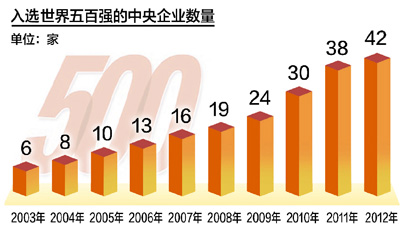 bti体育·(中国)官方网站APP下载