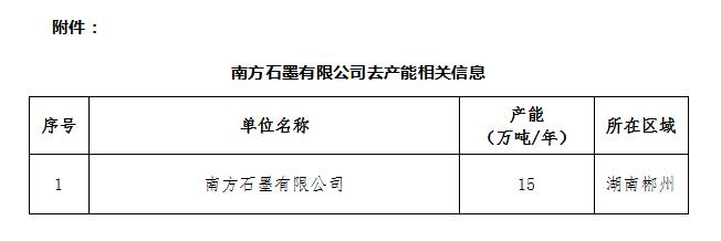 bti体育·(中国)官方网站APP下载